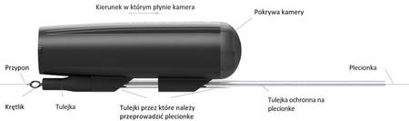 Westin Camera Podwodna Explorecam 28g 78mm
