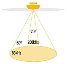 Humminbird Piranha Max 197c ECHOSONDA - POLSKIE MENU