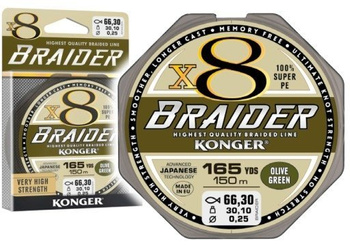 Konger Plecionka Braider X8 0,04mm 150m Olive Green