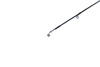 Mikado Wędka Sensual NG Ultra Medium Light Spin 2,40m 5-25g