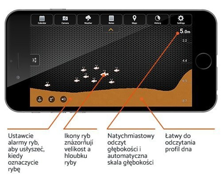 Deeper Echosonda Smart Sonar Fishfinder Start WiFi