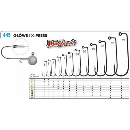 Konger Główka jigowa X-Press 1/0 8g - 3szt