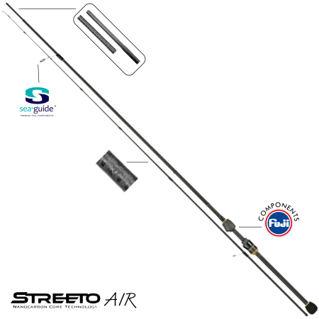 Konger Wędka STREETO Air L 2062 206cm 2,06m 3-15g