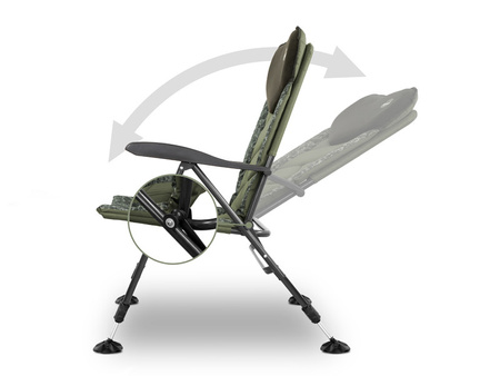 Delphin Fotel Karpiowy TRIUMPH C2G