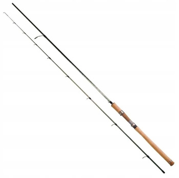 Robinson Wędka DIAFLEX JIGGER 2,70m 270cm 7-24g