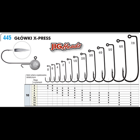 Kamatsu Główka jigowa X-Press 4/0 4g 3szt