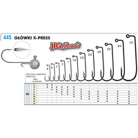 Kamatsu Główka jigowa X-Press 3/0 3g 3szt