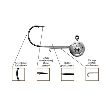 Owner Główka jigowa Precision Slim JH #2 2g
